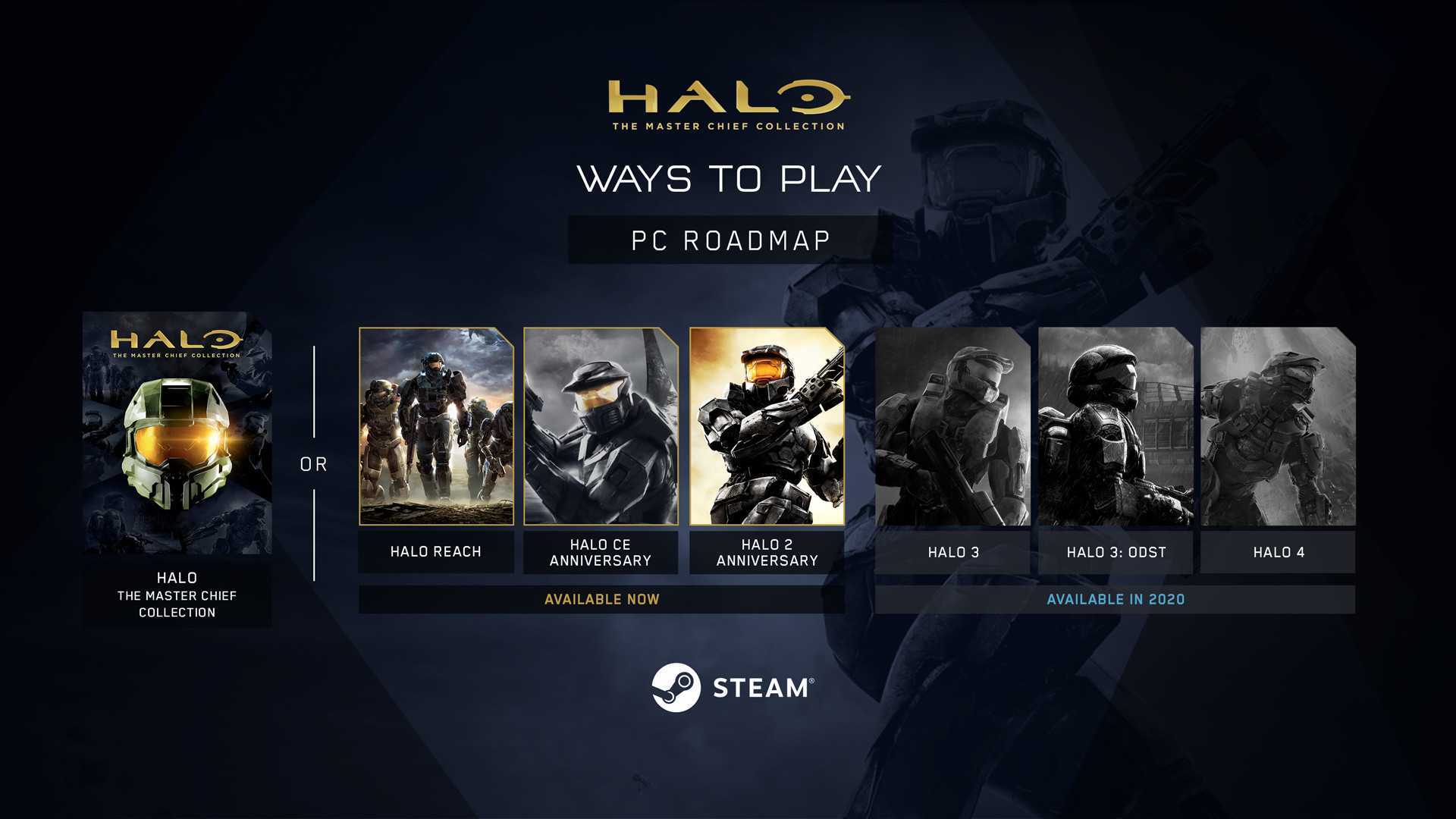 【обзор halo: the master chief collection】 🎮 myxbox