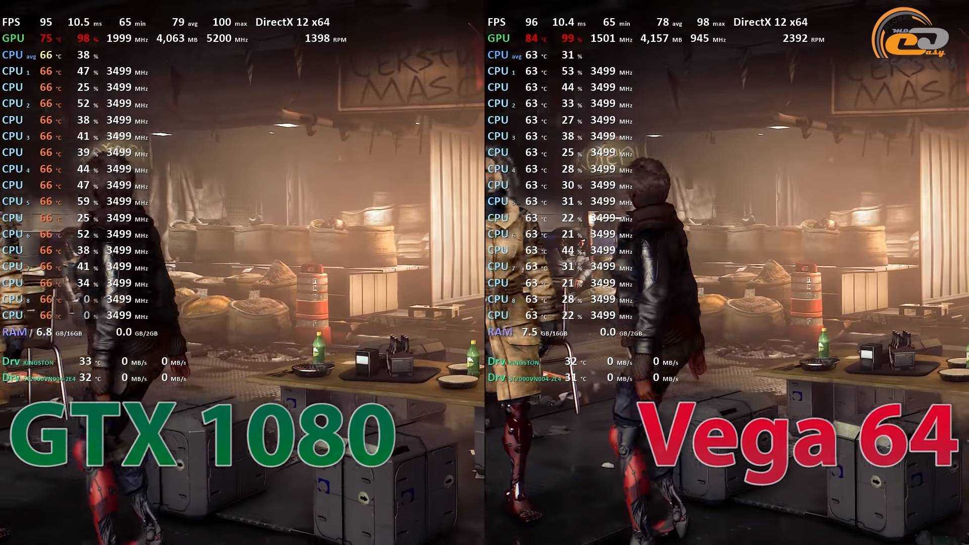 Программы для отображения fps в играх