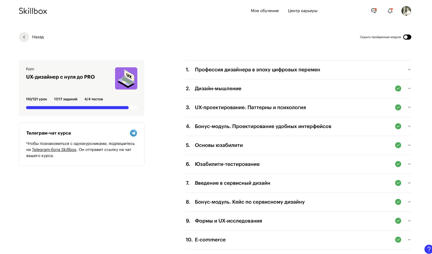 Самые сложные игры в мире: список сложных компьютерных видеоигр