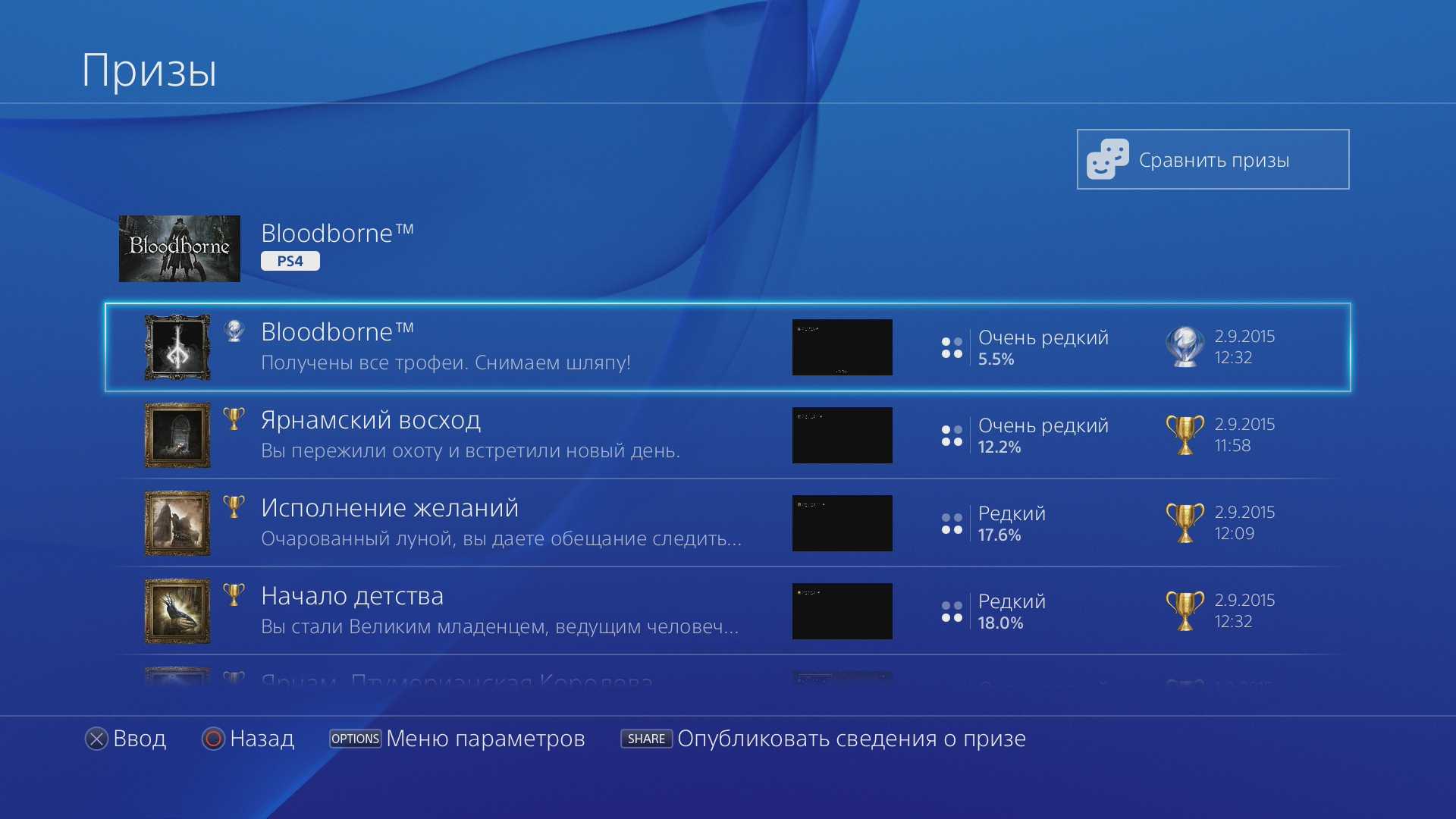 Полное руководство по достижениям в borderlands 2: 100% ачивок