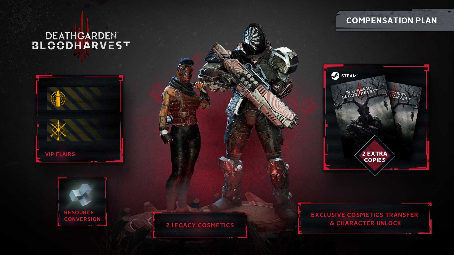 Deathgarden bloodharvest умерла. разработчики назвали дату закрытия серверов