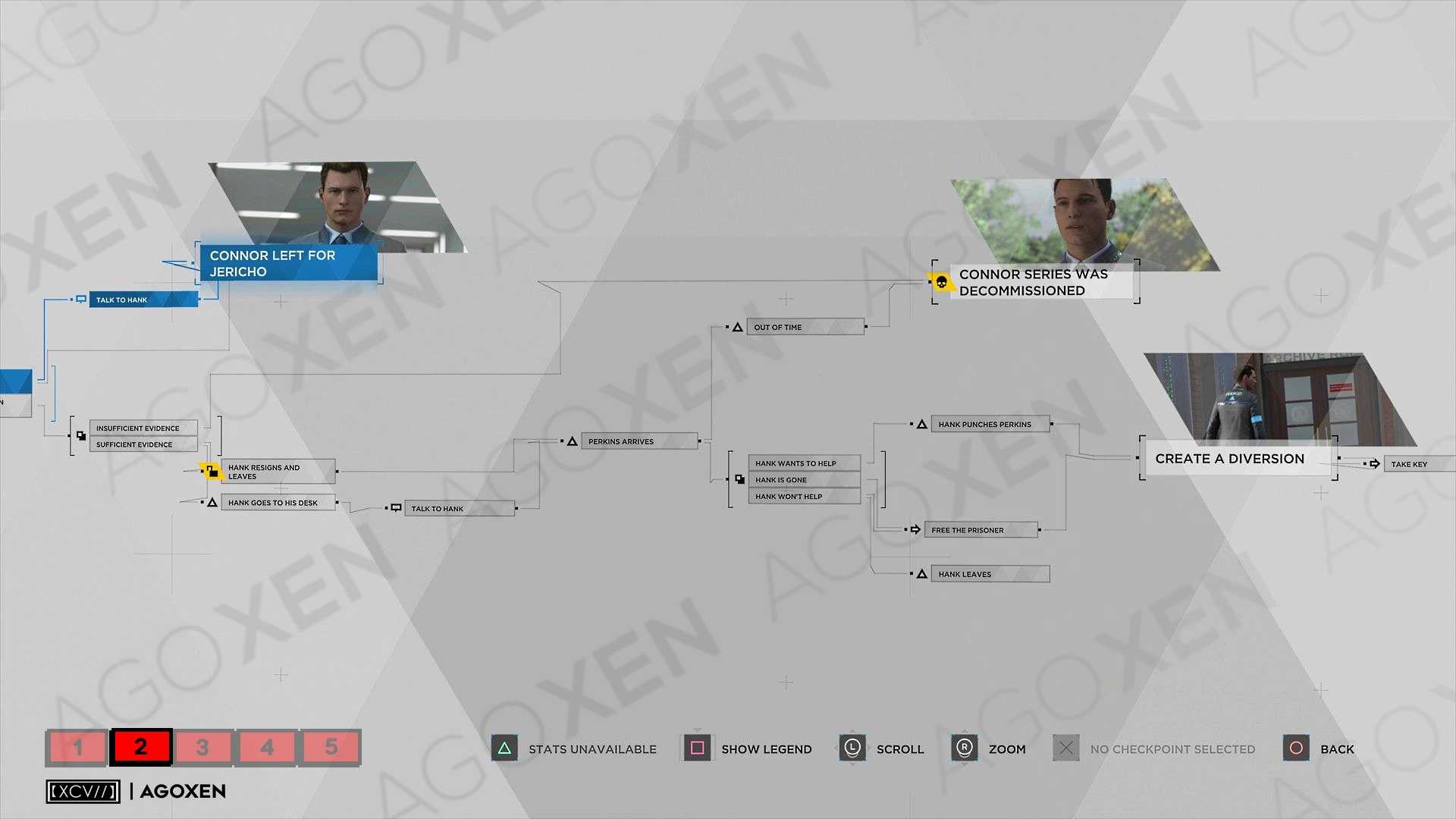 Detroit become human прохождение