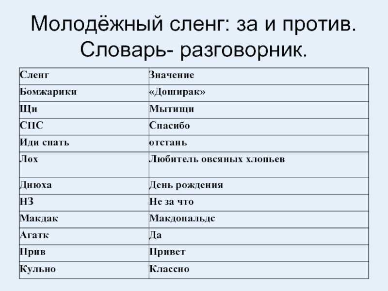 Pubg - это ааа?