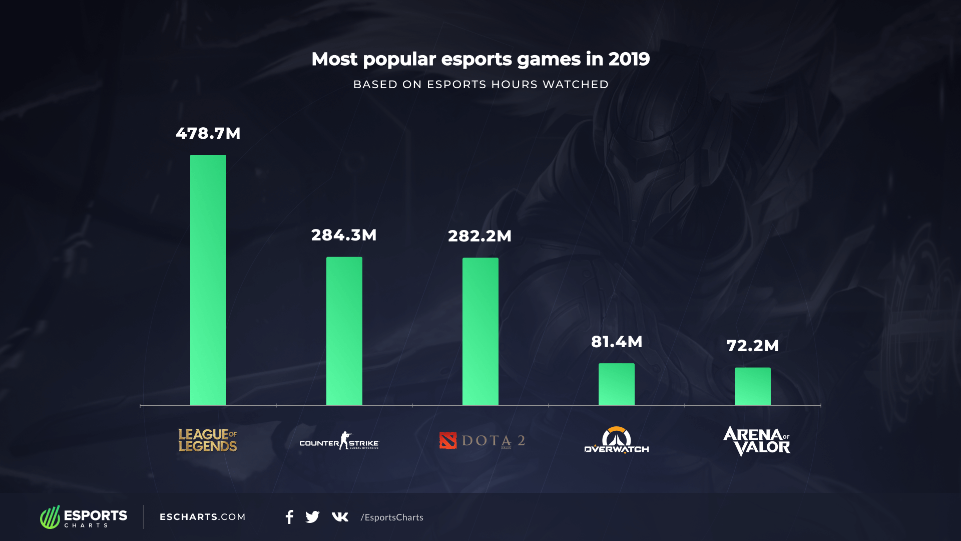 Sekiro: shadows die twice и забытый хоррор kuon — что общего у этих двух игр fromsoftware / skillbox media