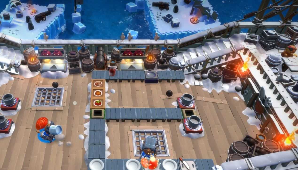 Есть ли в overcooked 2 кроссплей? — игровой советник