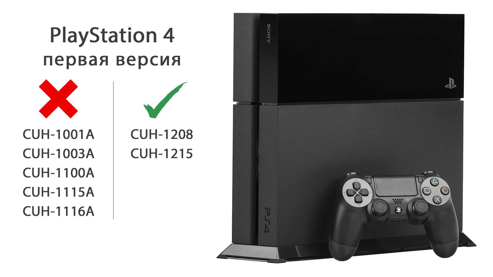 Чем отличается ps4 slim от ps4 fat