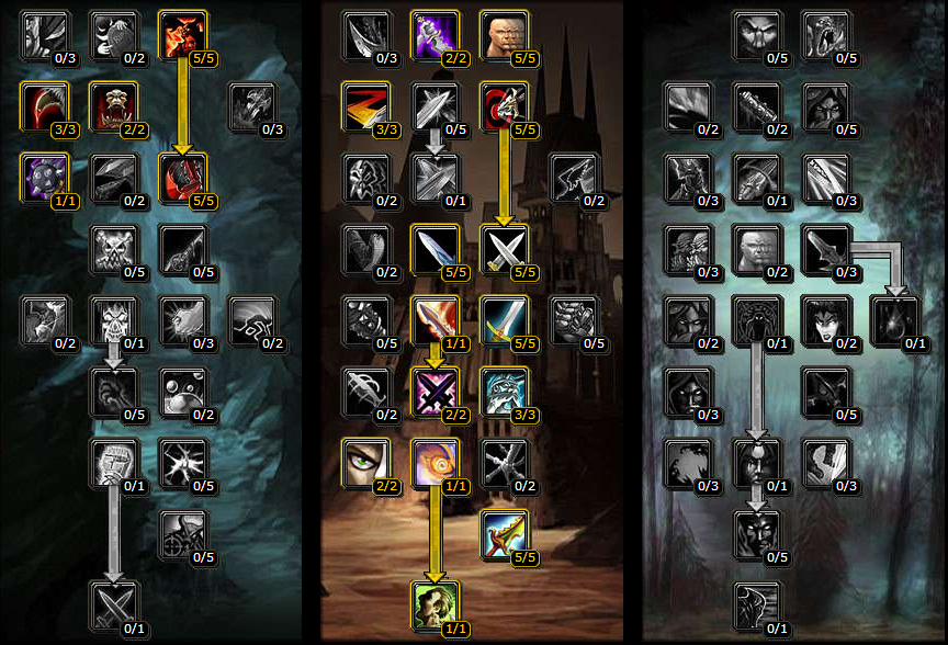 Топ-10 самых сложных достижений в world of warcraft