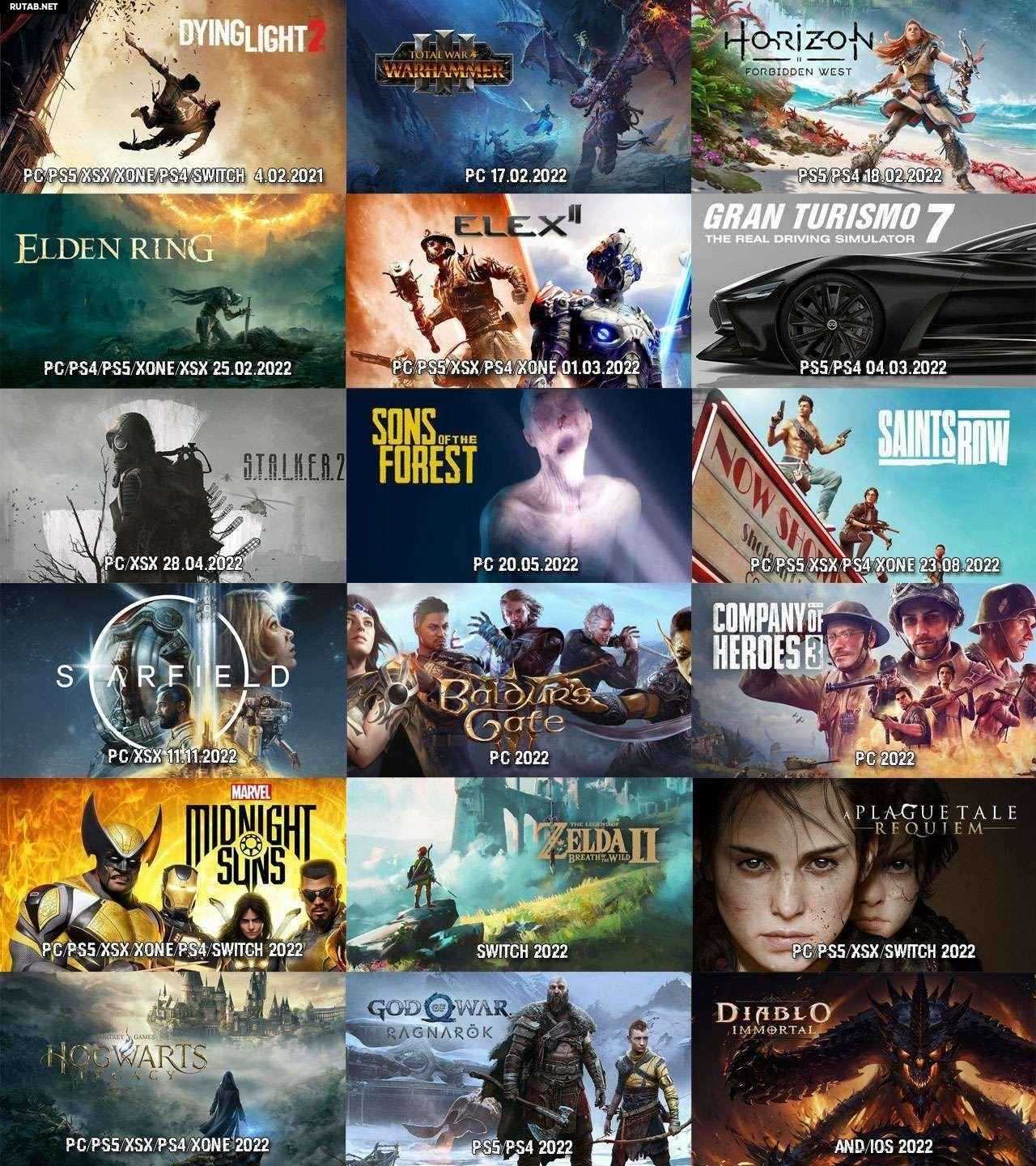 Пополнение playstation store и турция. ультимативный гайд для россиян