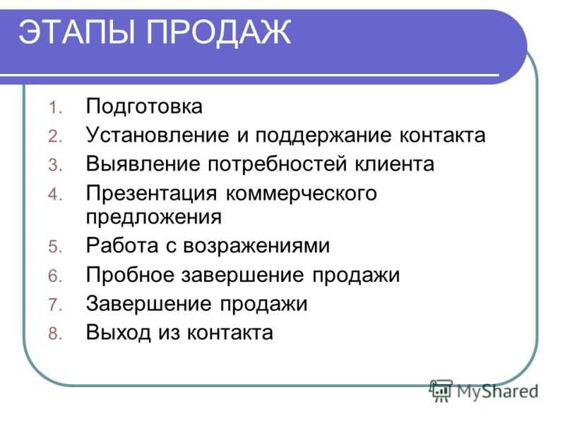 Игры магазин для девочек - играть онлайн бесплатно