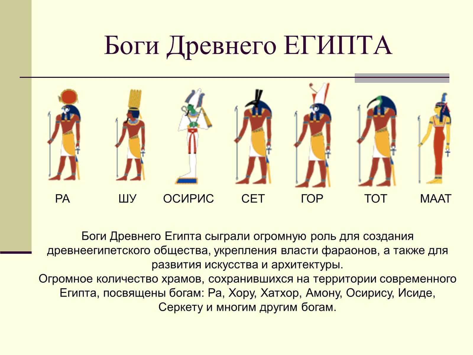 15 минут в стратегии total war: pharaoh. рассказ о египетской фракции
