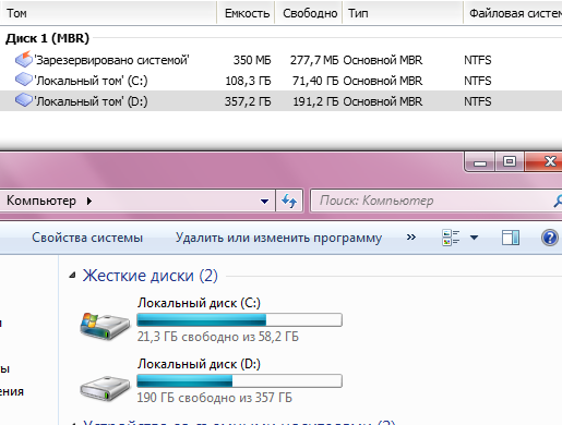 Как выбрать ssd: полный гайд по накопителям для пк
