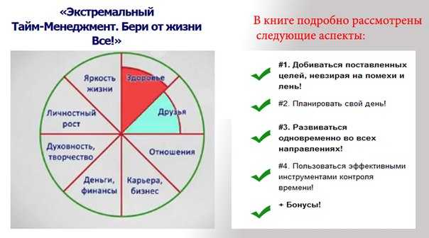 Список игр на пк жанра тайм менеджмент по рейтингу: