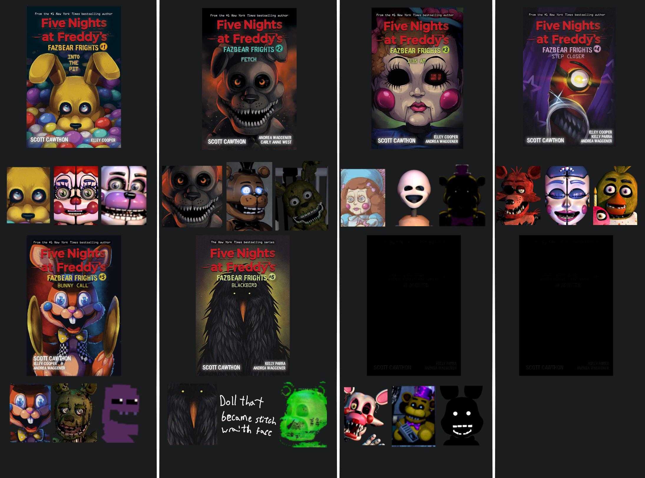 Создатель five nights at freddy’s ушел из индустрии. его семье угрожали из-за его политических взглядов