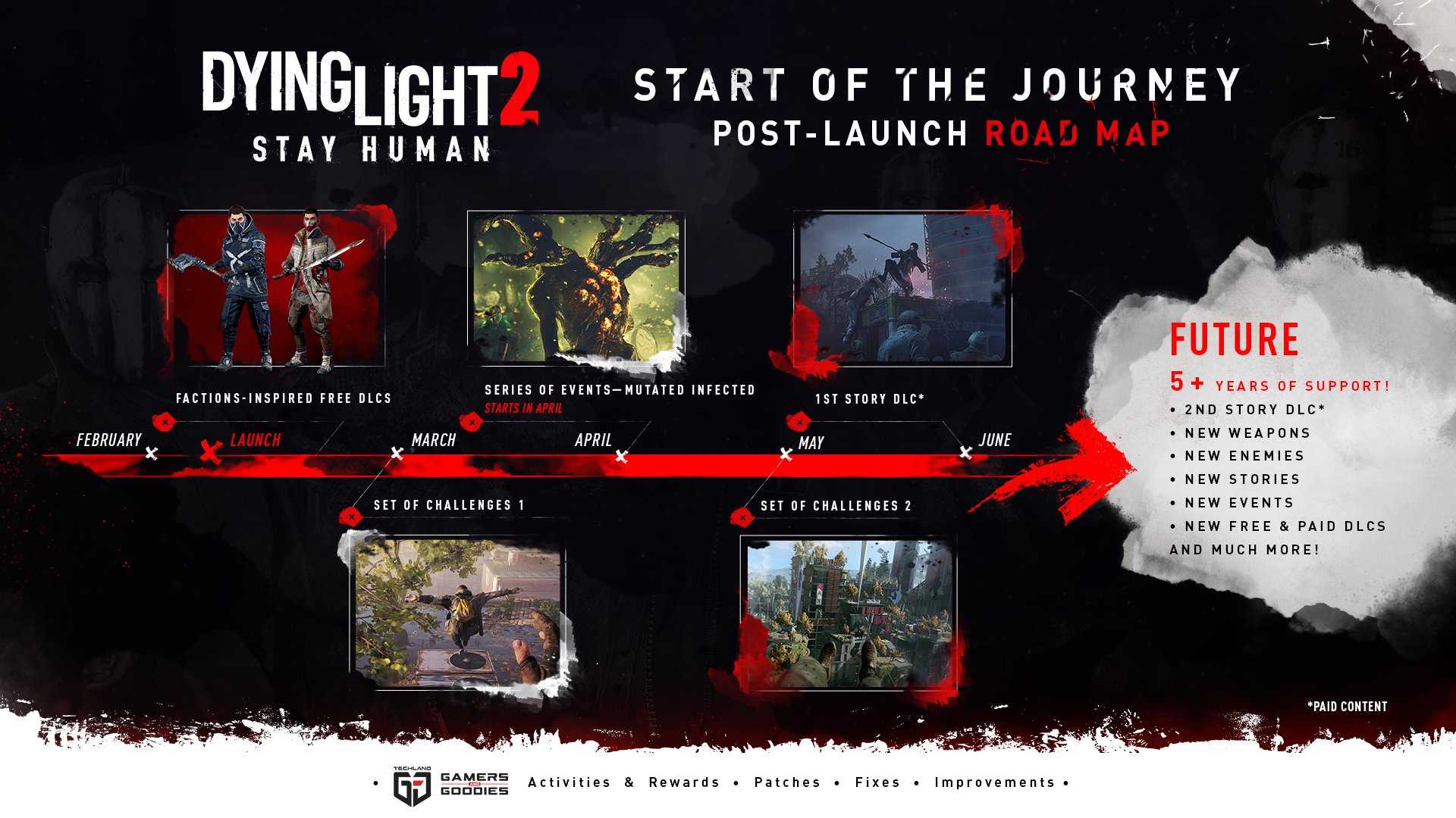 Список игр, похожих на dying light