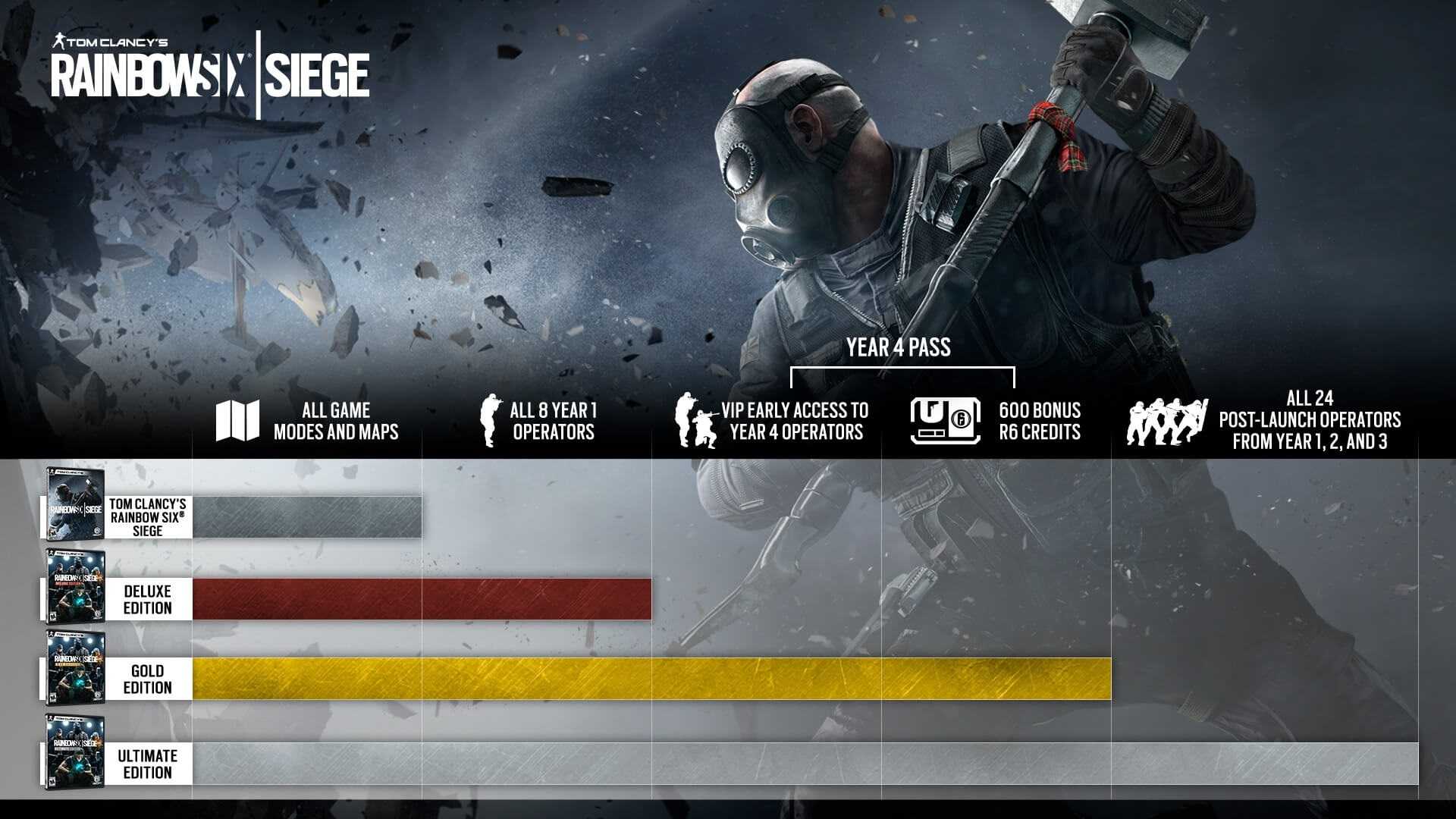 How rainbow six siege rank and mmr system works | windows central