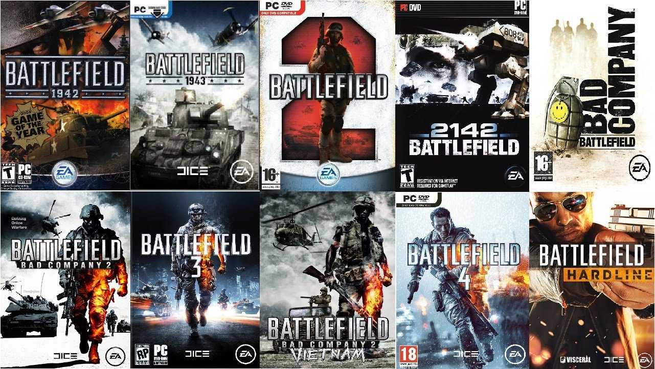 Лучшие моды для battlefield 2142