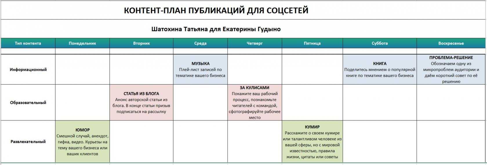 От нуля до миллиарда: как запустить успешную локальную сеть отелей и не ошибиться | rusbase