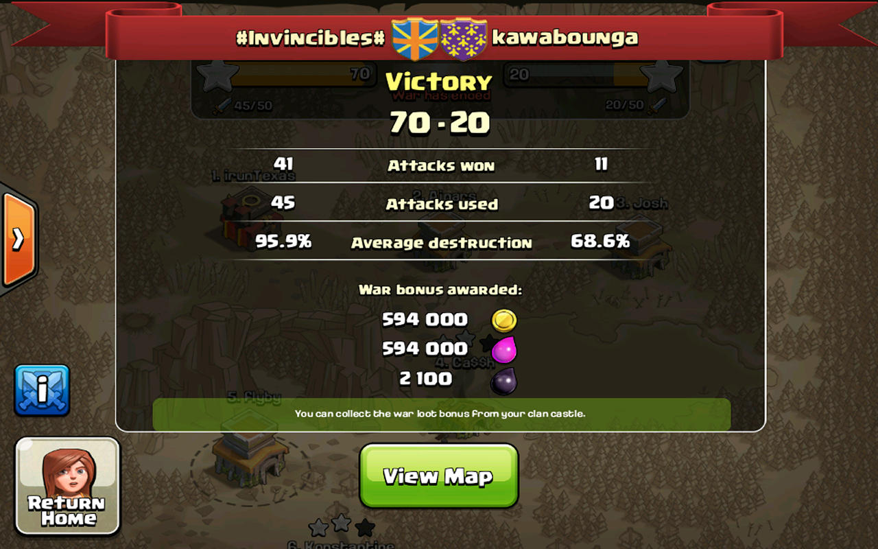 Clan wars