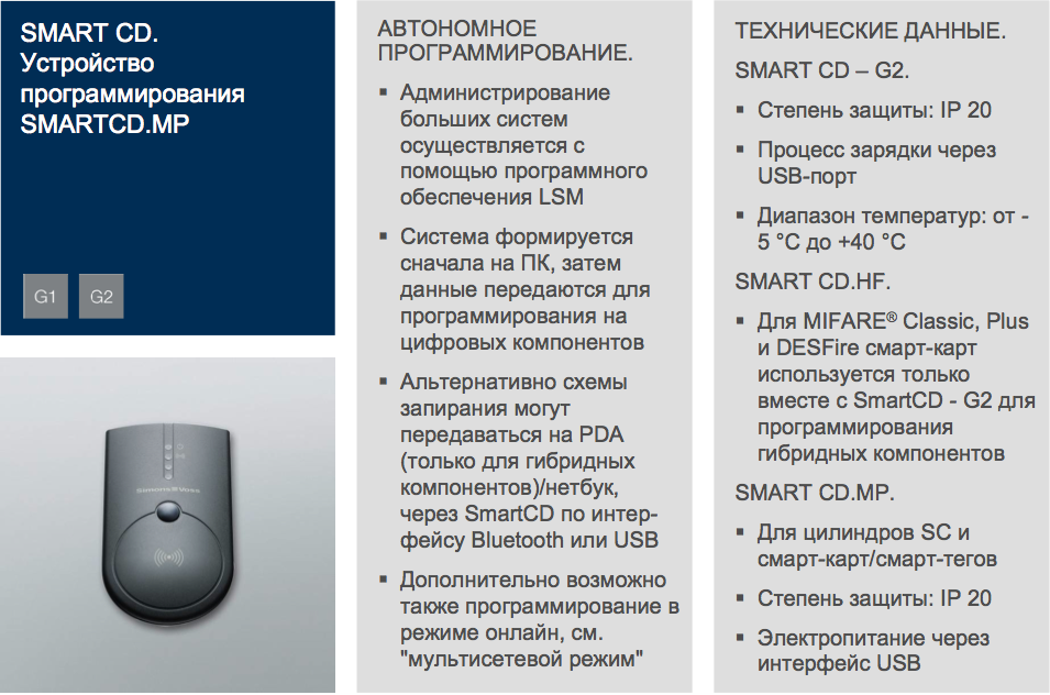 Рейтинг лучших и качественных клавиатур и мышек для smart tv.