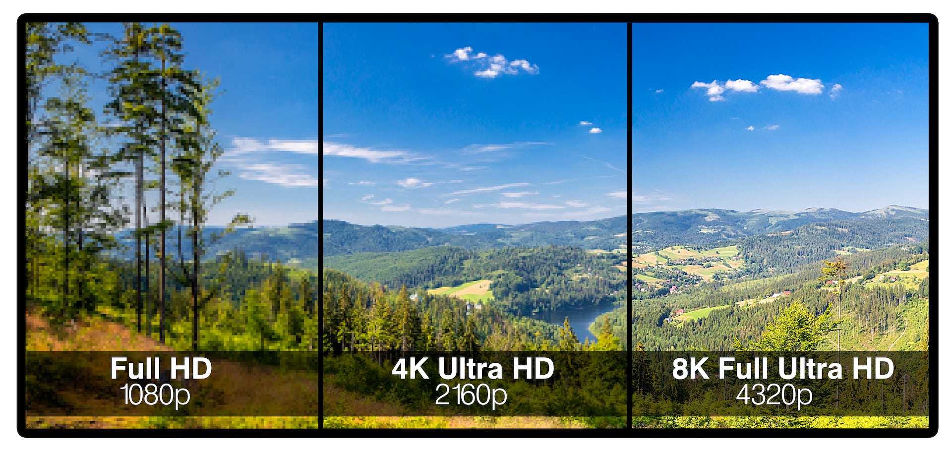 4к или full hd телевизор — что лучше и какой выбрать
