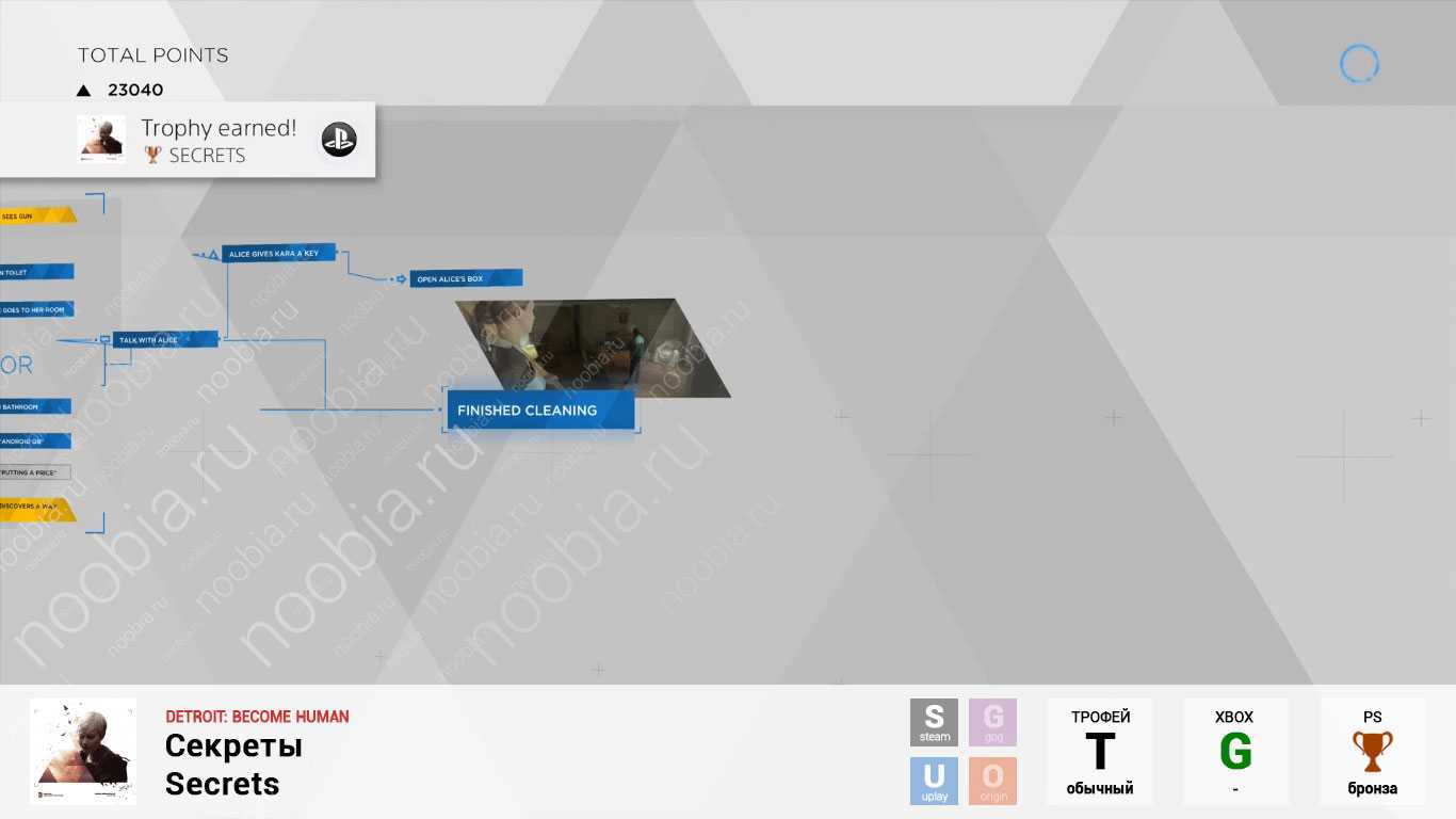 Detroit become human прохождение — гайд по игре — мир компьютерных игр