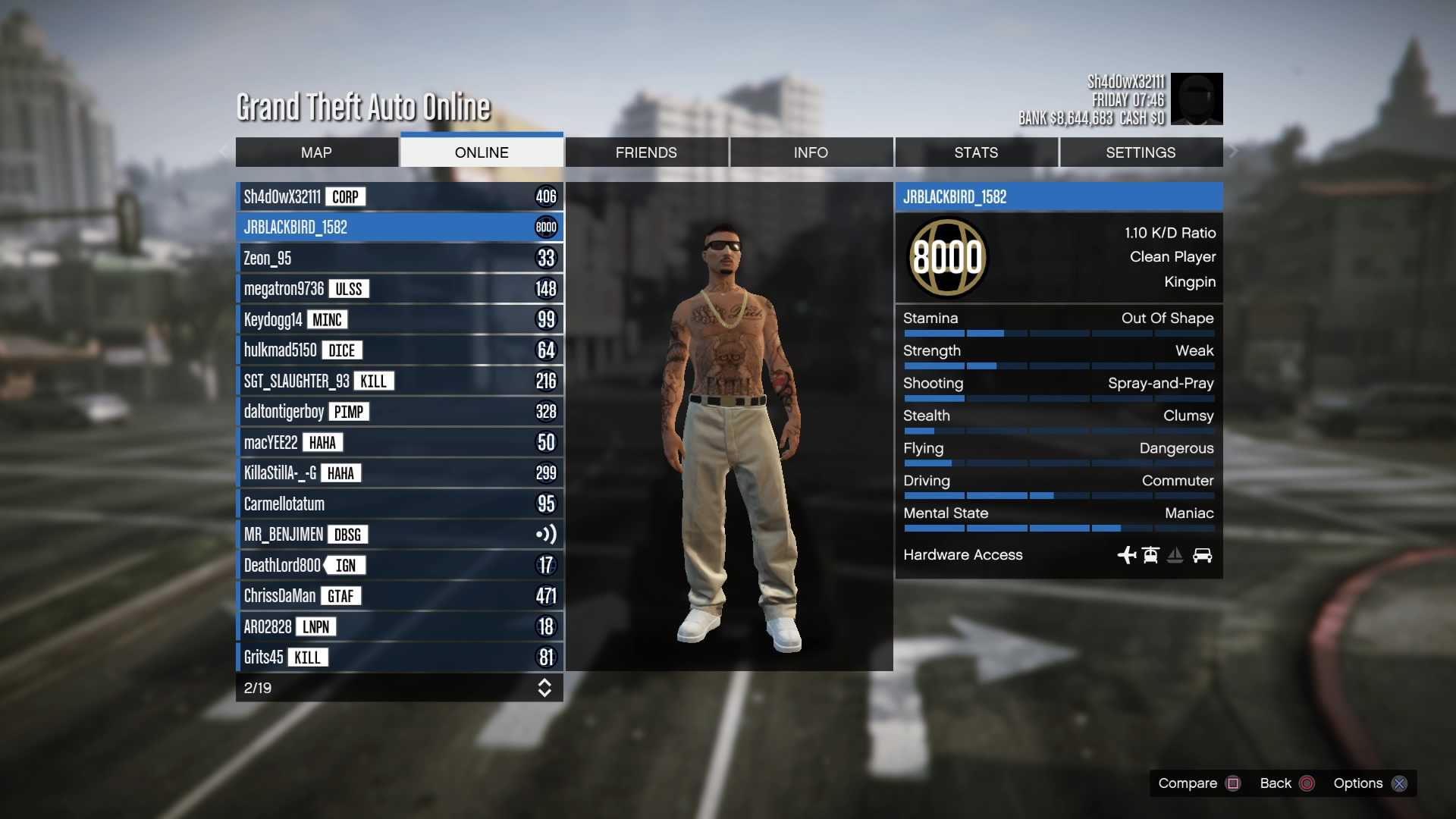 Какая игра gta самая длинная? - sos computers: руководства, советы и рекомендации по ускорению вашего компьютера