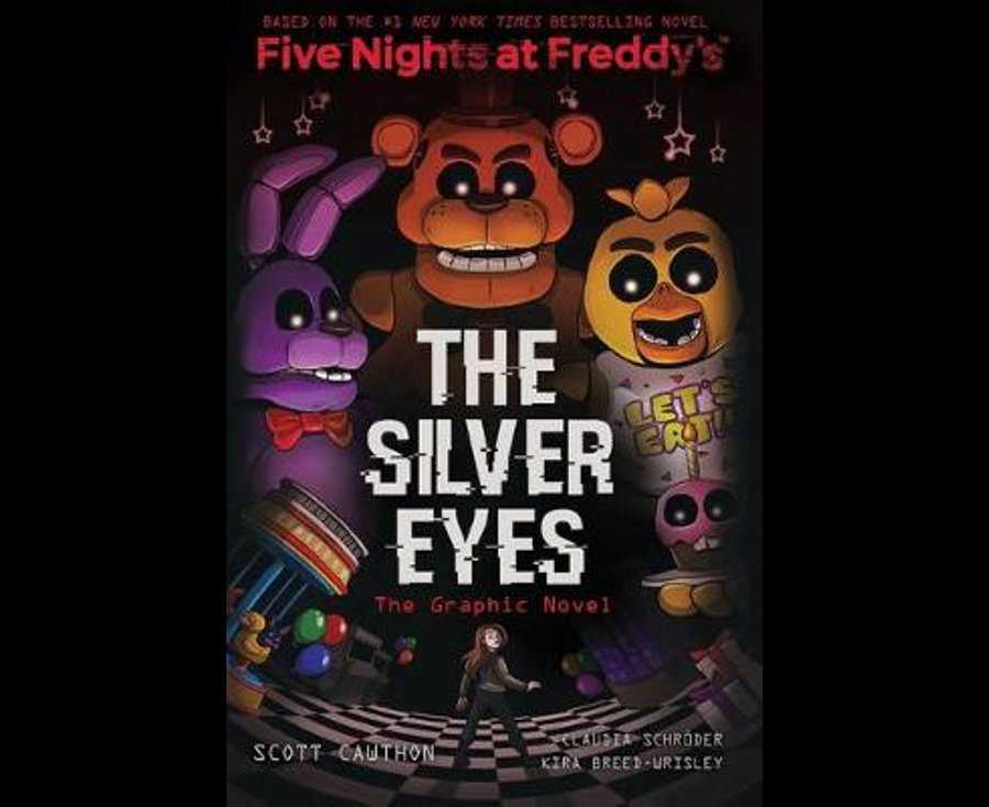 Создатель five nights at freddy’s ушел из индустрии. его семье угрожали из-за его политических взглядов