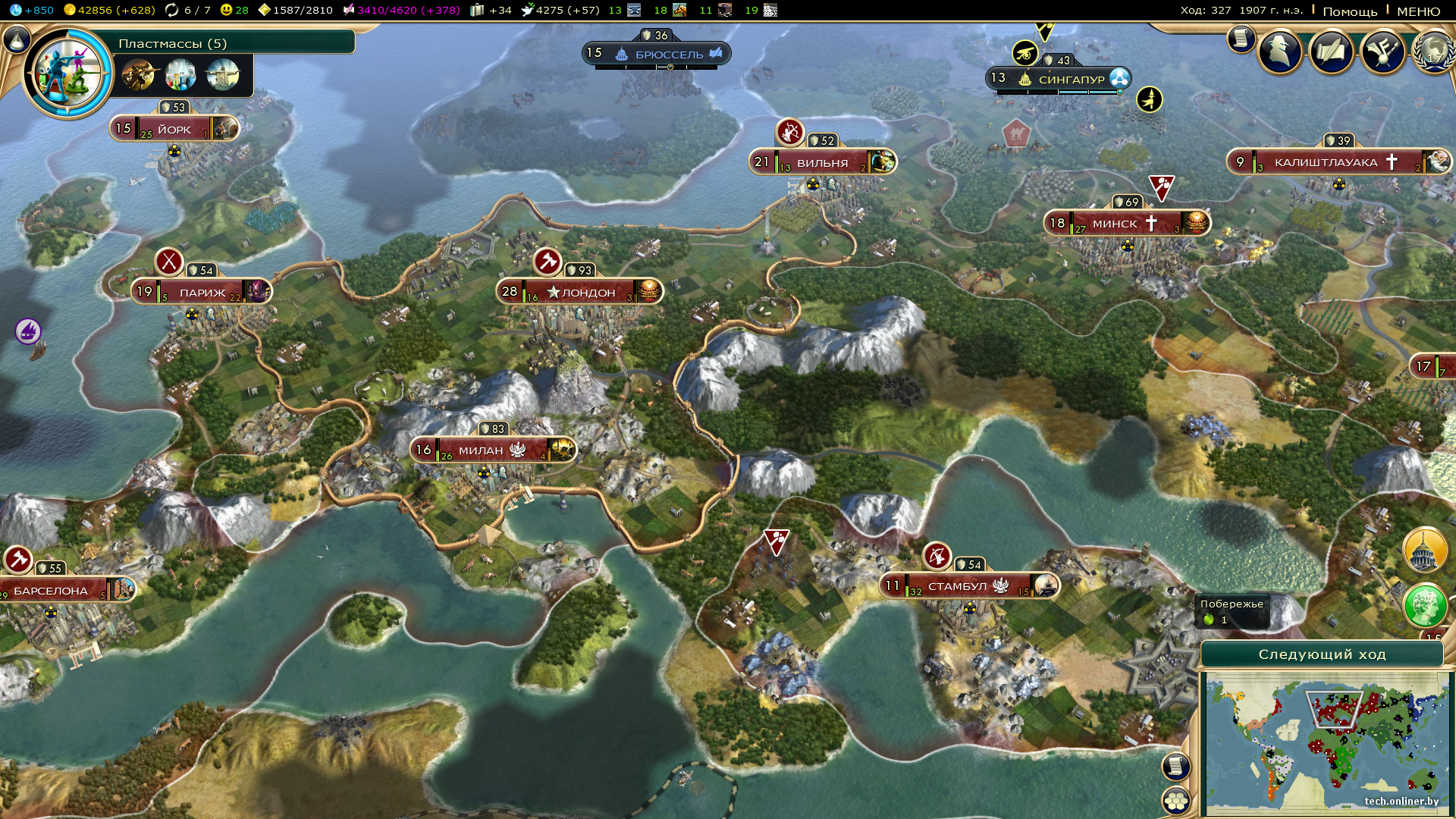 Civilization 6: лучший порядок сборки для ранней игры — гайды и обзоры игр