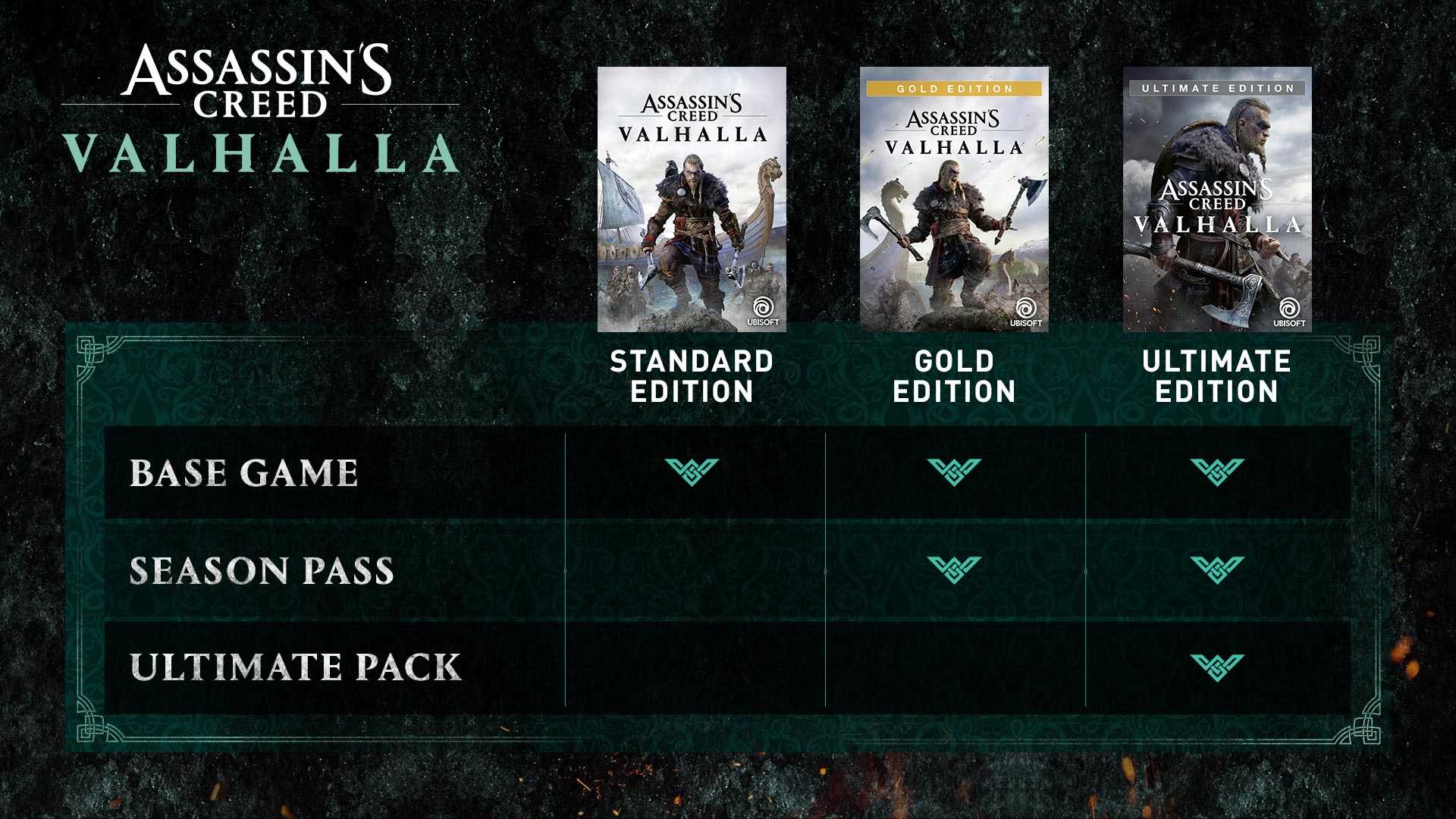 Final fantasy xv время прохождения windows edition