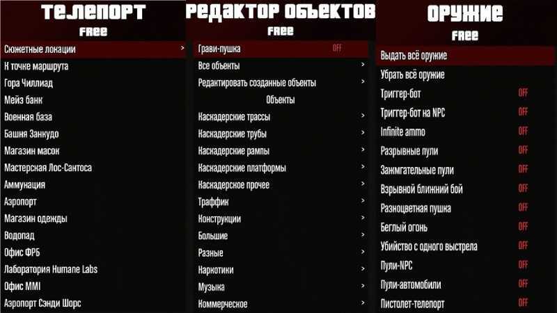 Читы и коды для grand theft auto iii – the definitive edition на пк и консолях