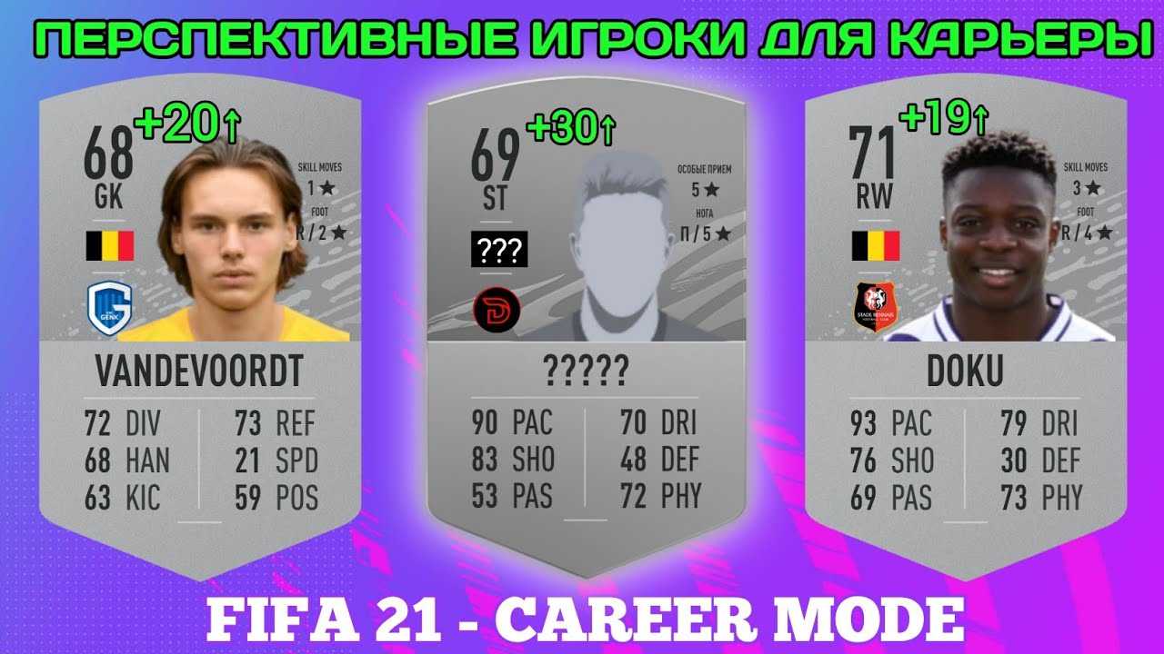 Лучшие игроки фифа 19 для карьеры — fifa 19 молодые таланты