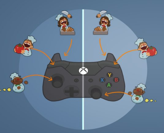 Полный список игр с поддержкой функции кросс-плей на xbox one | xbox union