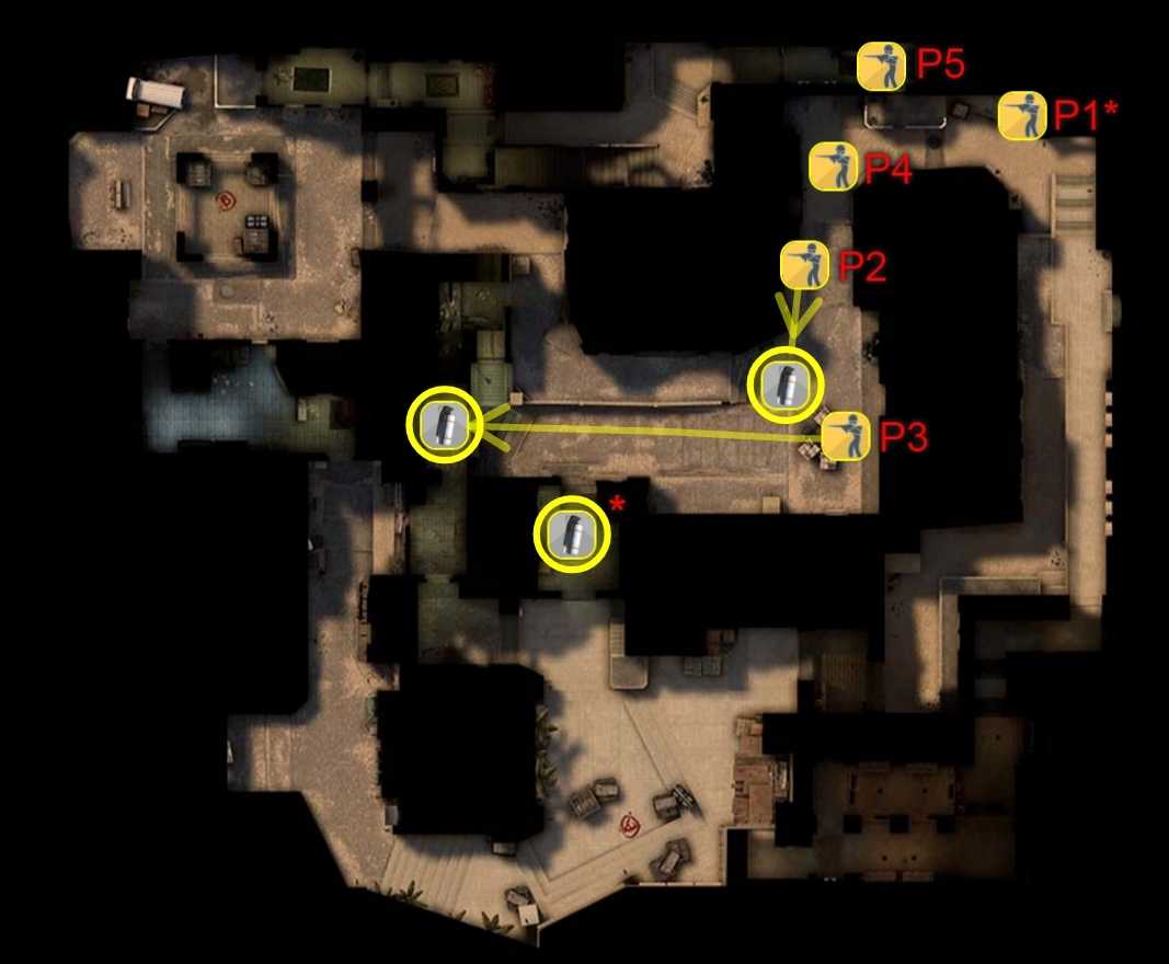 Разбор карты mirage cs:go — cyberspark