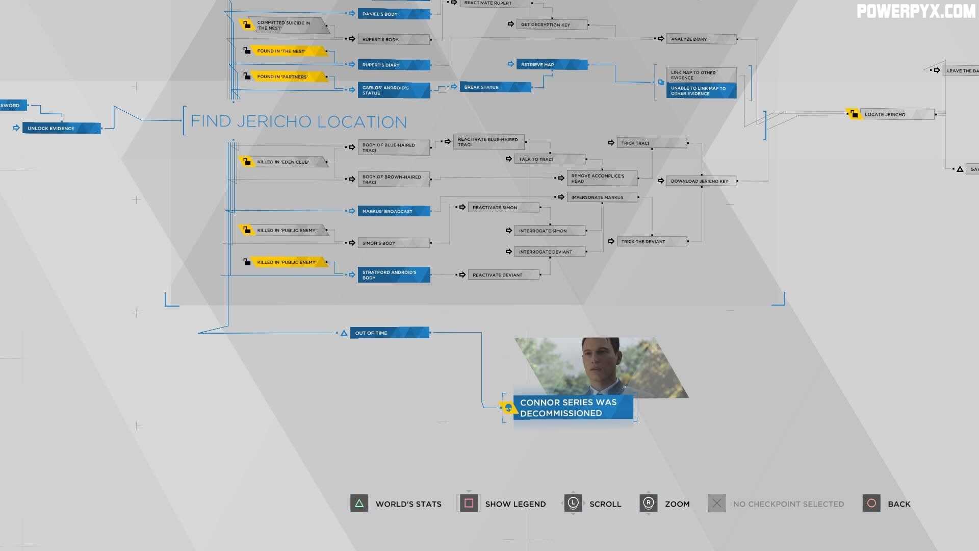 Detroit: become human — как разблокировать все концовки маркуса — гайды и обзоры игр