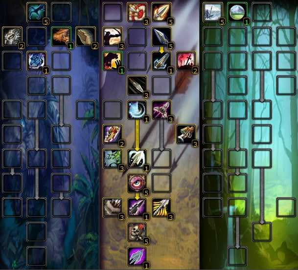 Гайд по питомцам охотника в wow