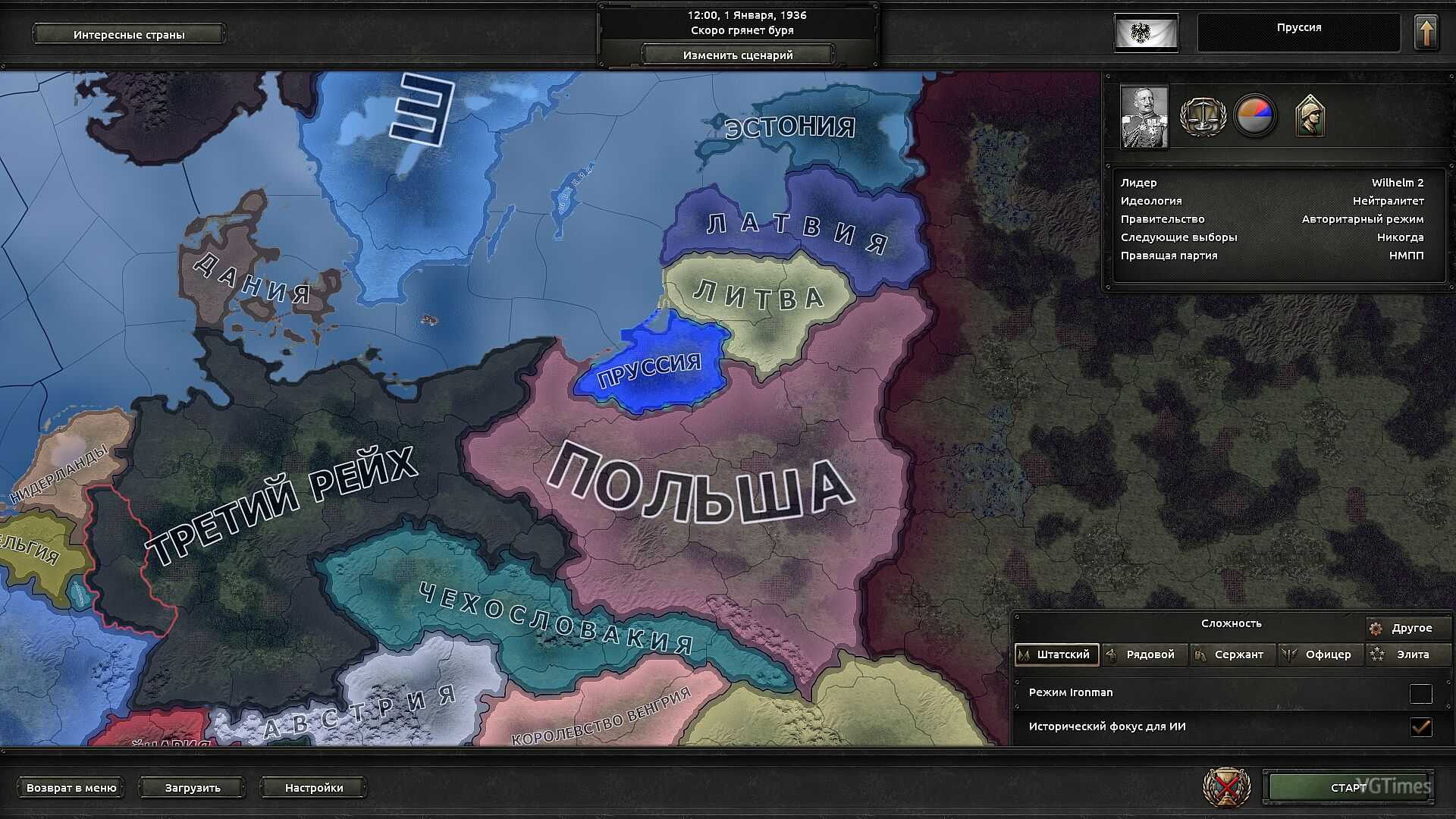 Какая стратегия paradox interactive лучшая