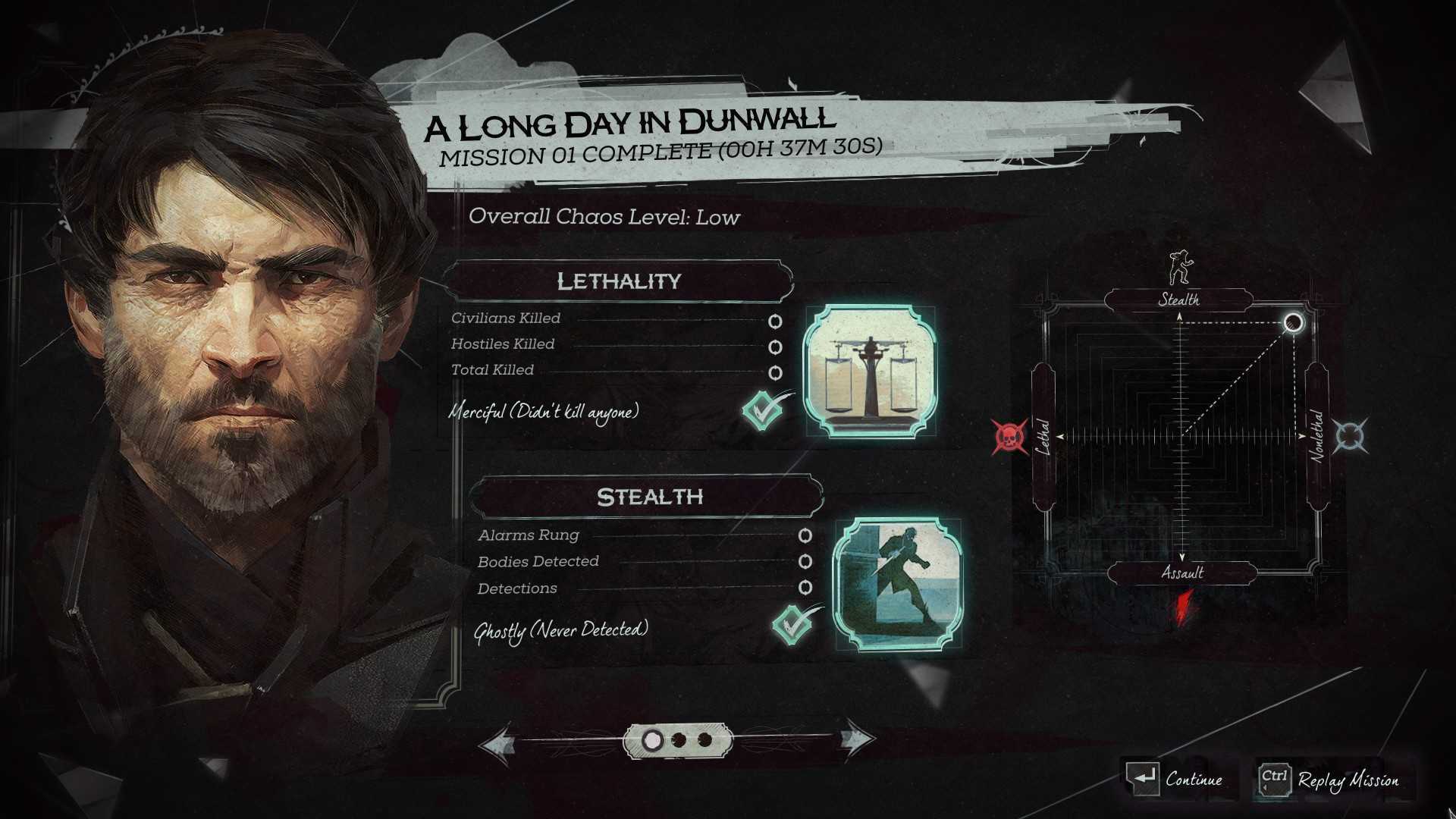 Выход dishonored 3: официальная дата и последние новости