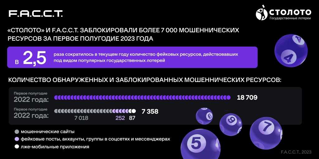 Самые недооцененные инди-игры 2021 года