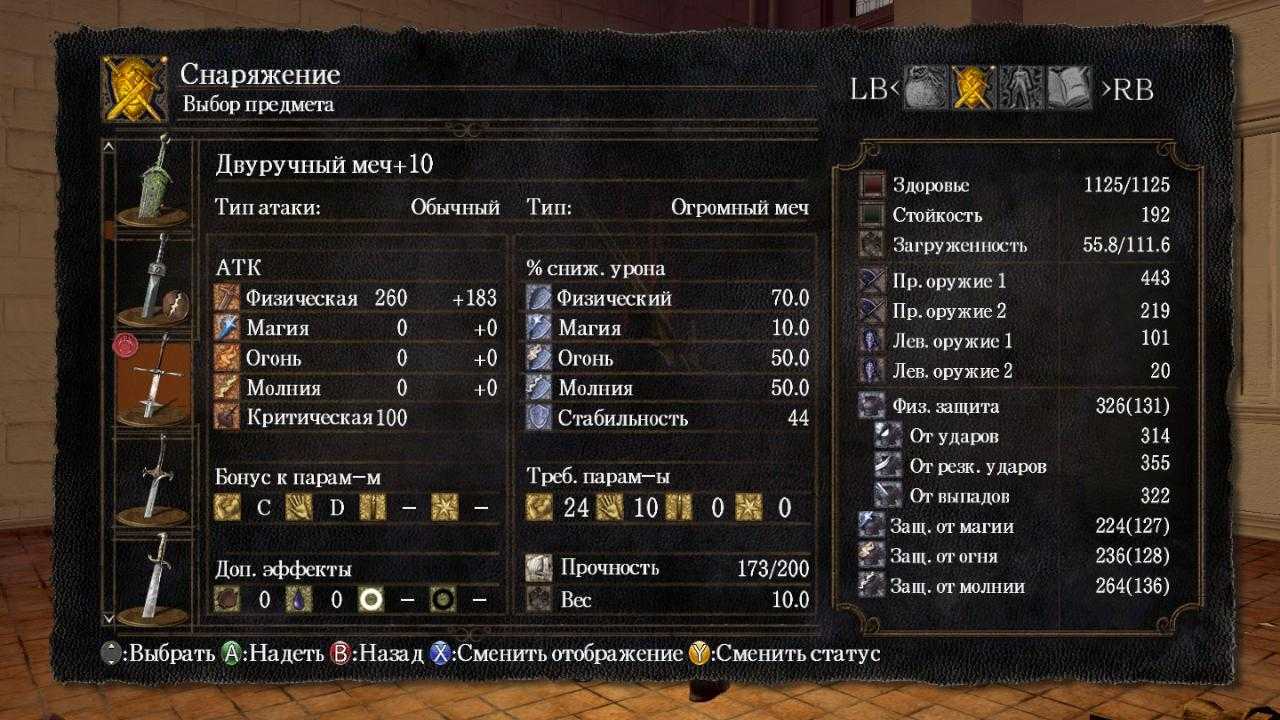 Нарисованный мир арианделя - история dlc dark souls 3