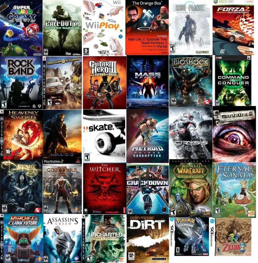 Рейтинг лучших игр 2007 года, список