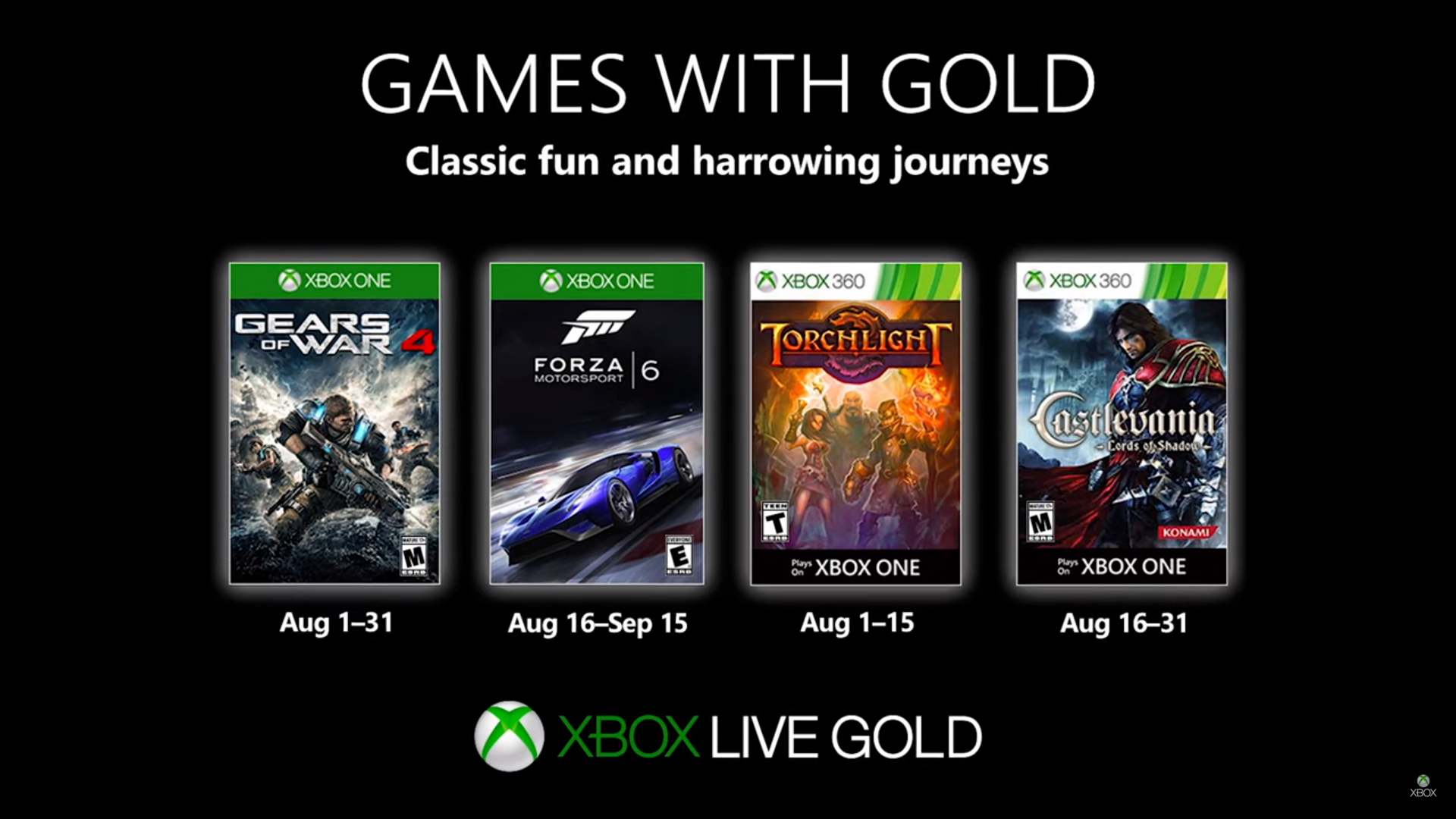 The best free xbox one games | digital trends
