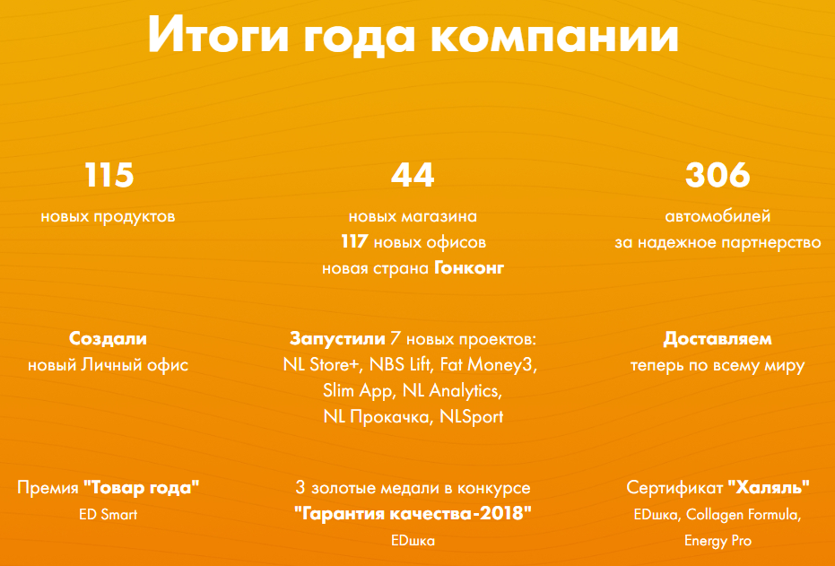 Поклонники жанра RPG в 2020 году получили немало хороших игр – причем в самых разных сеттингах и направлениях О лучших из них рассказываем в нашем редакционном рейтинге
