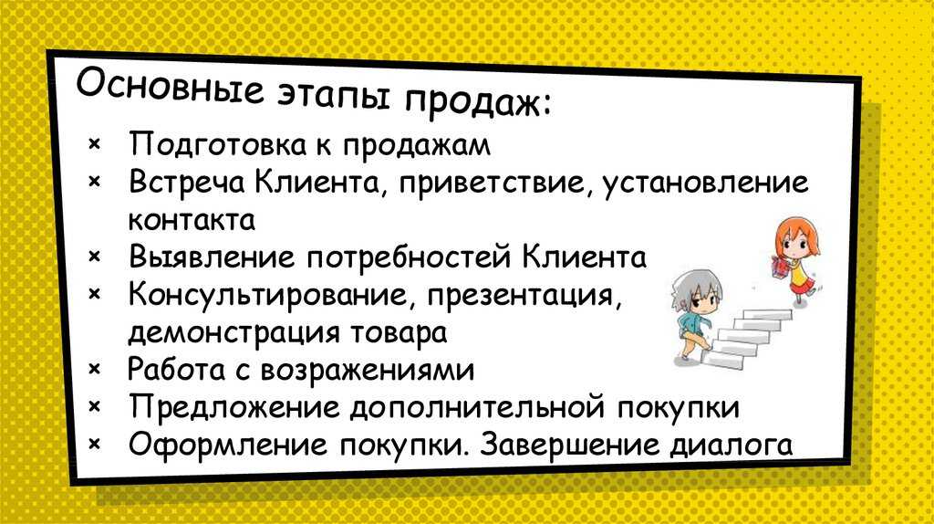 Как потребитель принимает решение о покупке: факторы, влияющие на решение, и этапы покупки | calltouch.блог