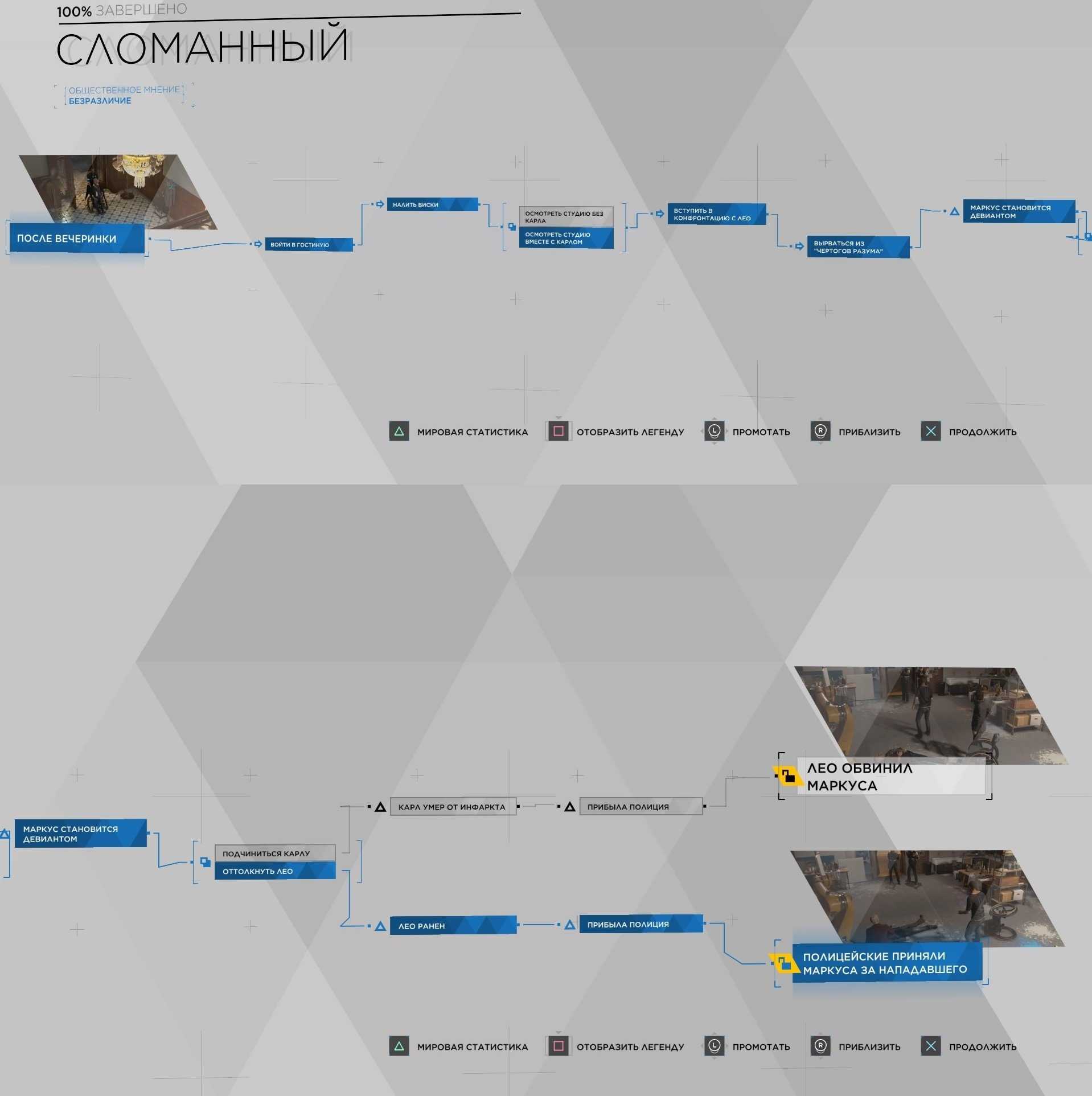 Уцелевшие survivors