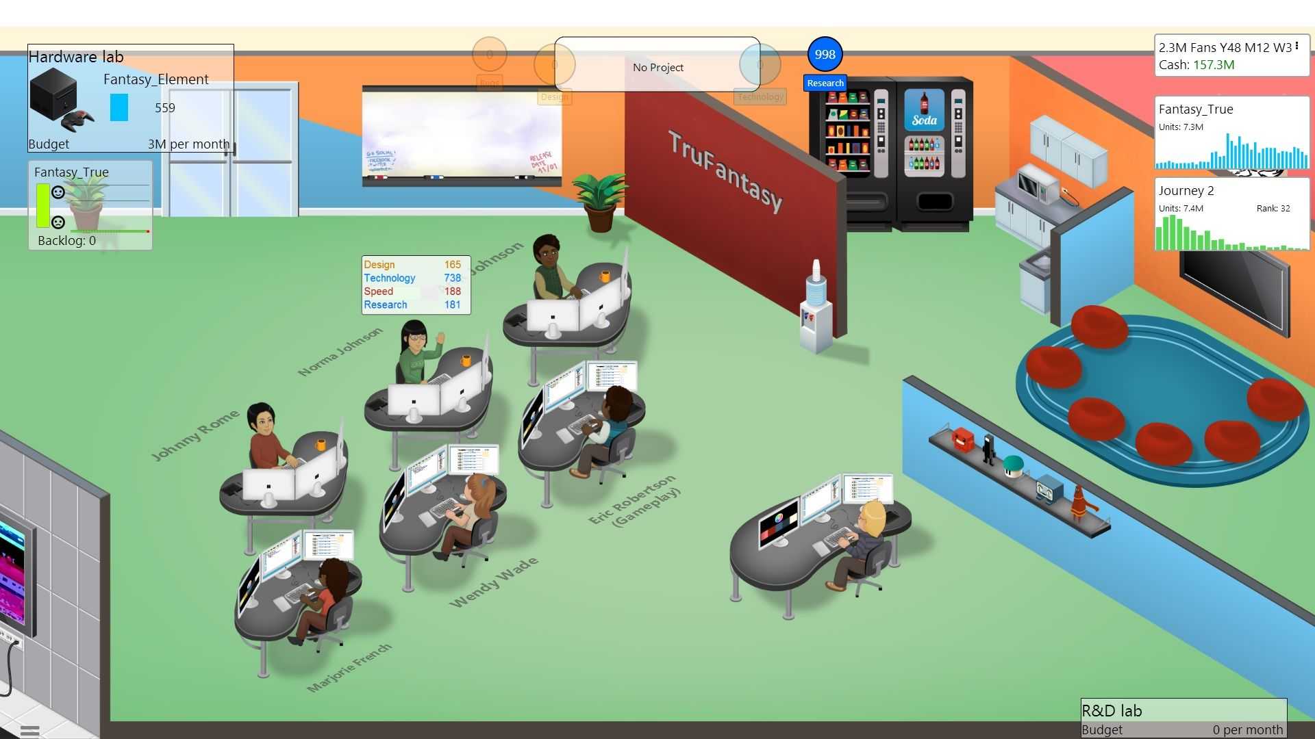 Профессии в геймдеве - promoeducation
