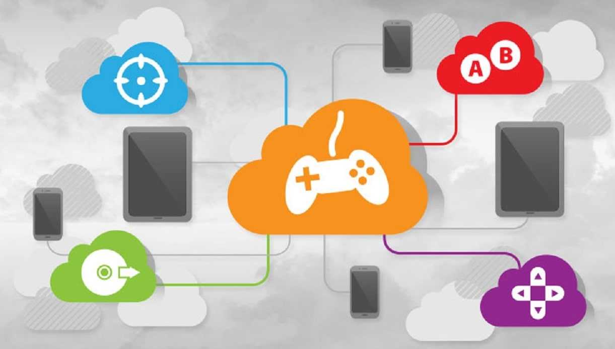 Лучшие игровые облачные платформы для android