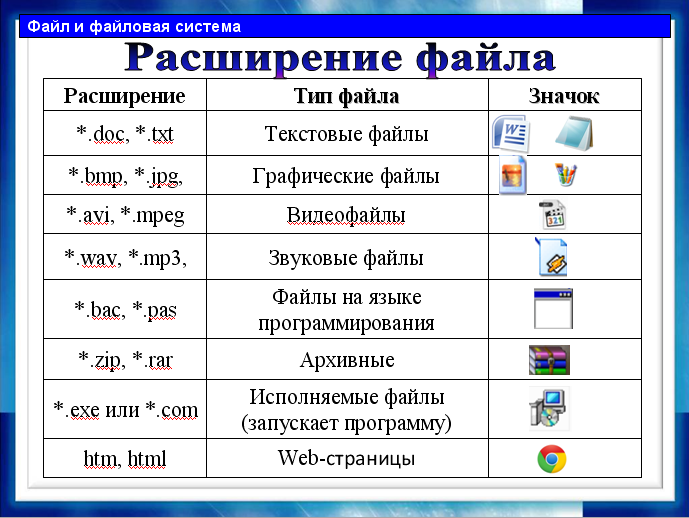 Как управлять историей приложений и веб-поиска - android - cправка - nexus