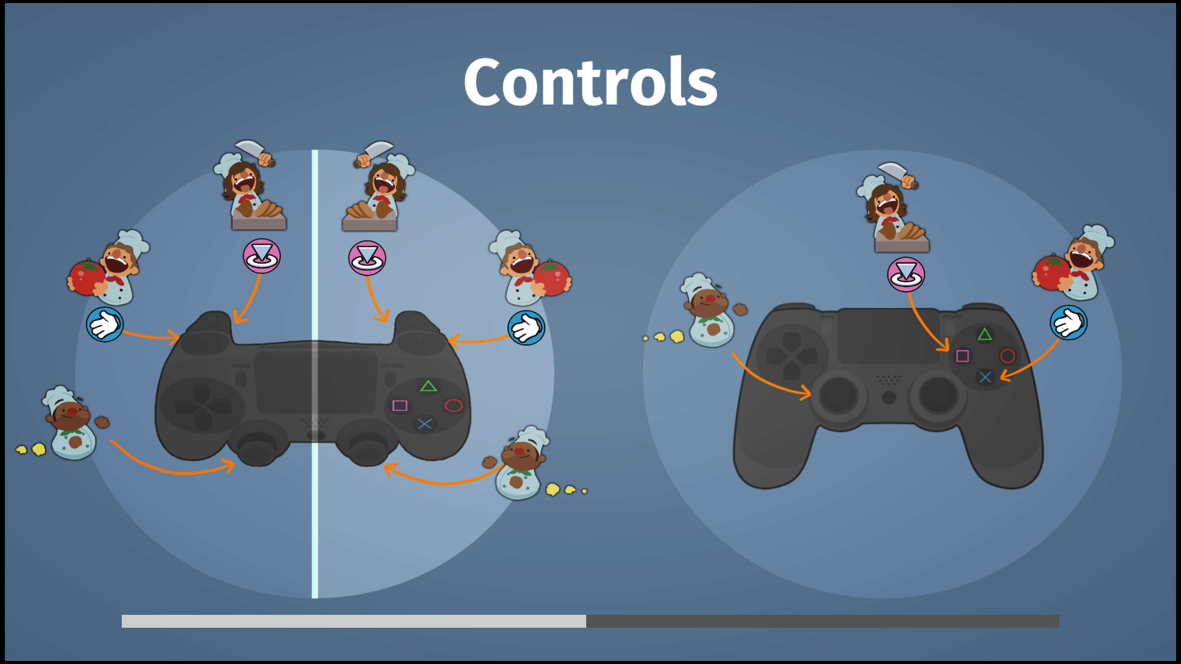 Есть ли в overcooked 2 кроссплей? — игровой советник