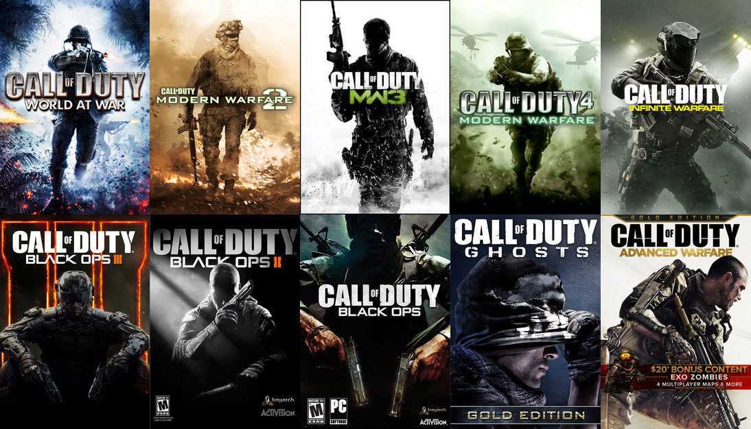 Лучшие бесплатные шутеры, похожие на call of duty. игры как кал оф дьюти - skyrimgame | skyrimgame.ru
