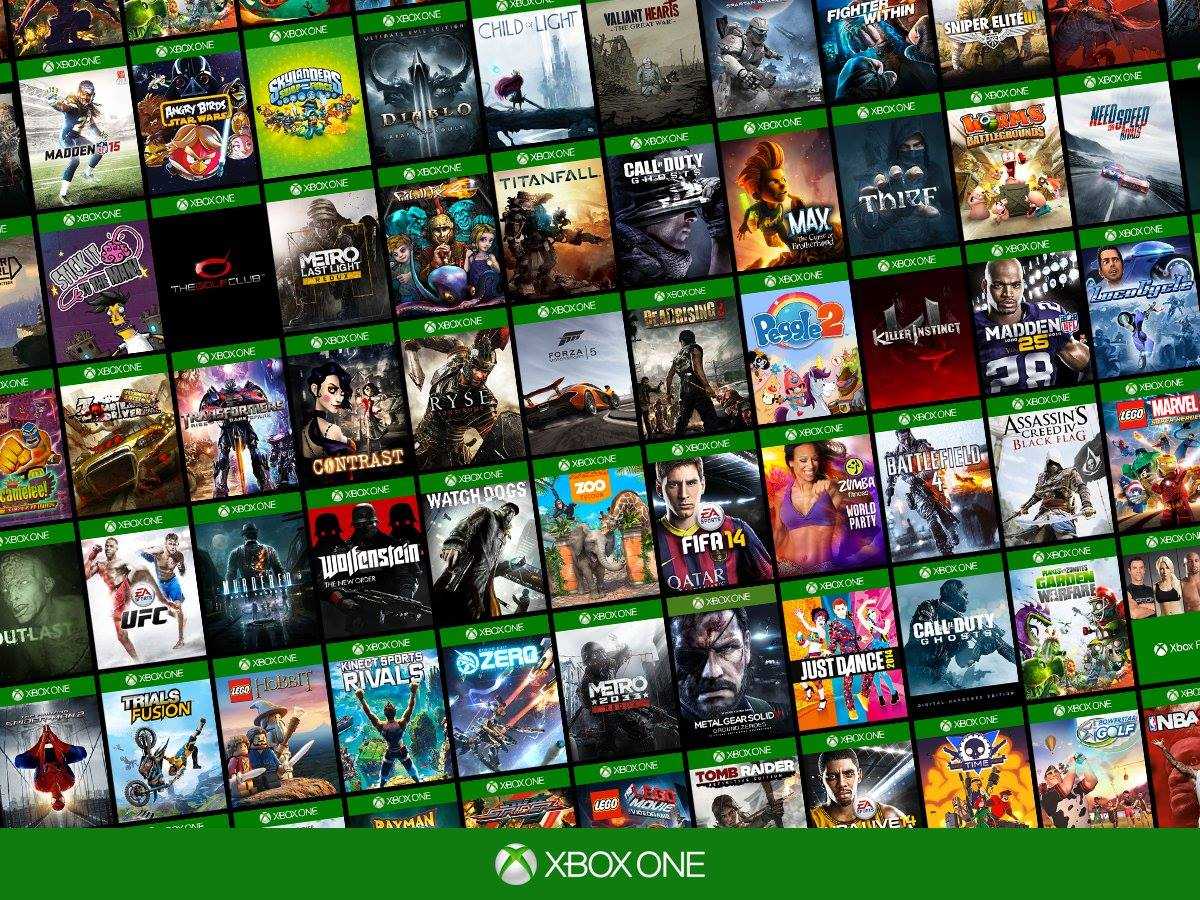 Когда речь заходит о гоночных играх, Xbox One — это то, что нужно Консоль имеет множество действительно качественных игр, и, если вам нужна хорошая аркада или же что-то более реалистичное, то вы найдете что-то для себя в списке ниже